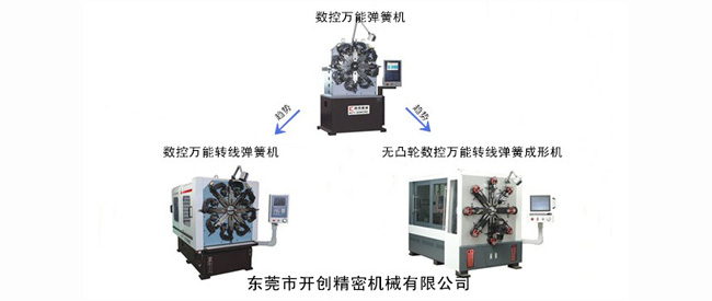數控萬能彈簧機發(fā)展的未來趨勢.jpg